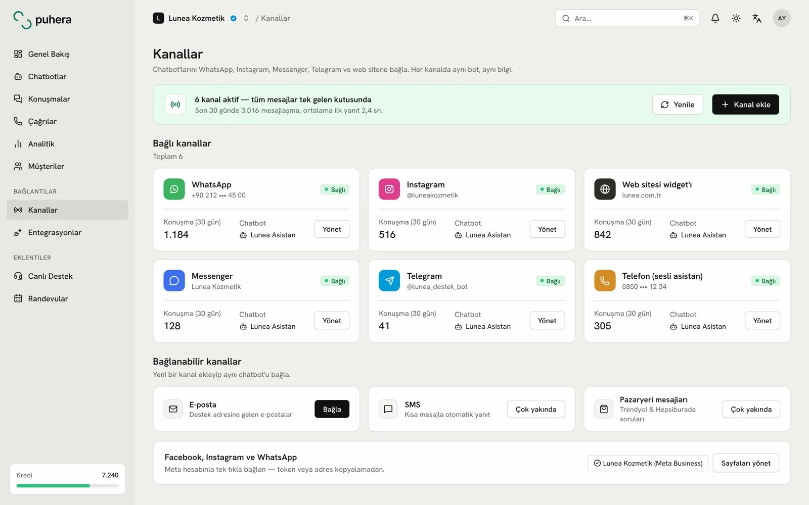 Puhera kanallar ekranı: bağlı WhatsApp, Instagram, Messenger ve web sitesi kanalları ve konuşma sayıları