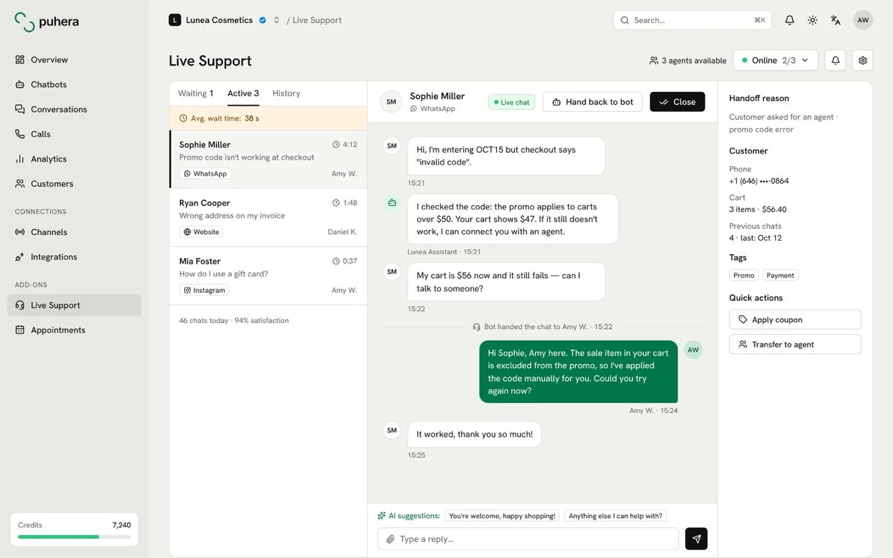Puhera live support screen: waiting and active chats, the bot conversation and the agent's reply, and a handoff reason panel